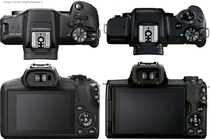 Canon EOS R100