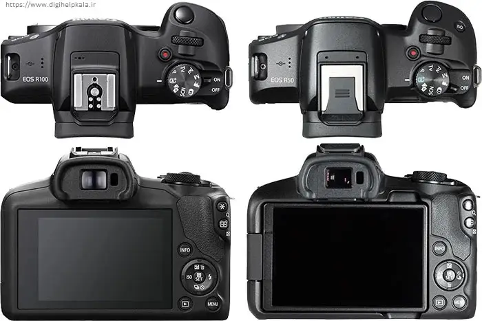 Canon EOS R100