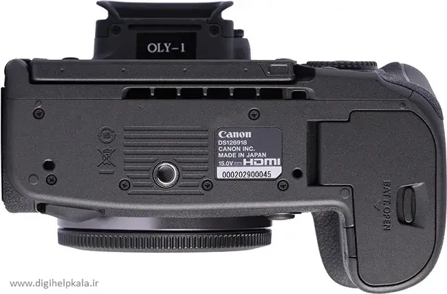 Canon EOS R5 Mark II