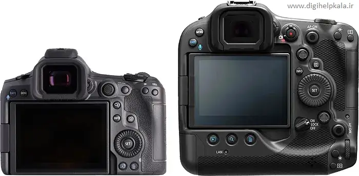 Canon EOS R5 Mark II