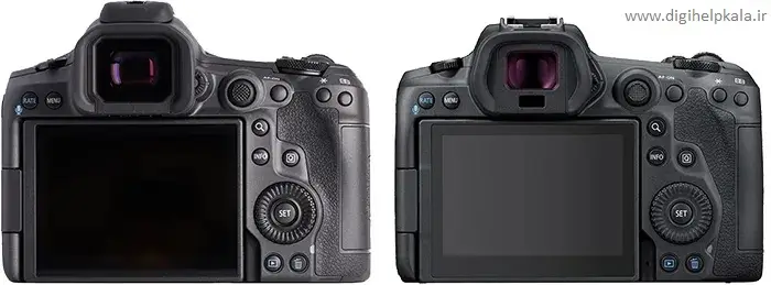 Canon EOS R5 Mark II