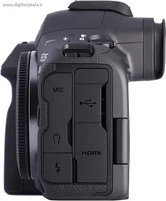 Canon EOS R5 Mark II