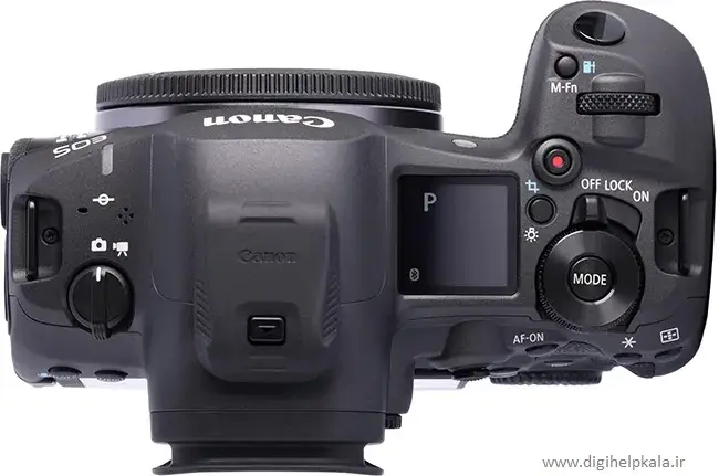 Canon EOS R5 Mark II