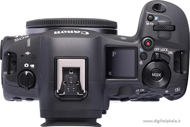 Canon EOS R5 Mark II