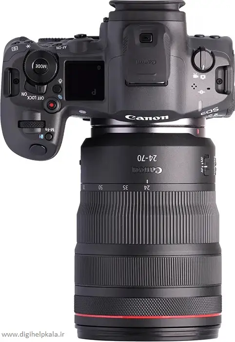 Canon EOS R5 Mark II