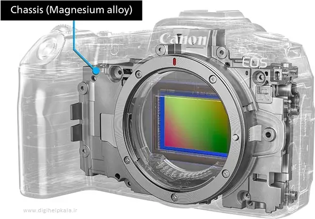 بررسی دوربین CANON EOS RP