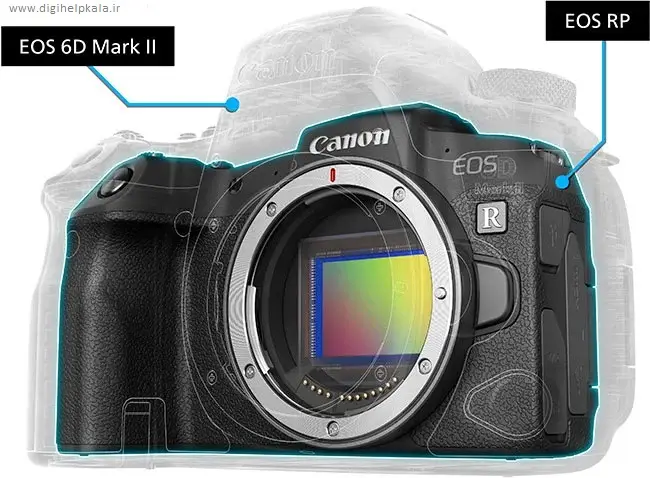 بررسی دوربین CANON EOS RP