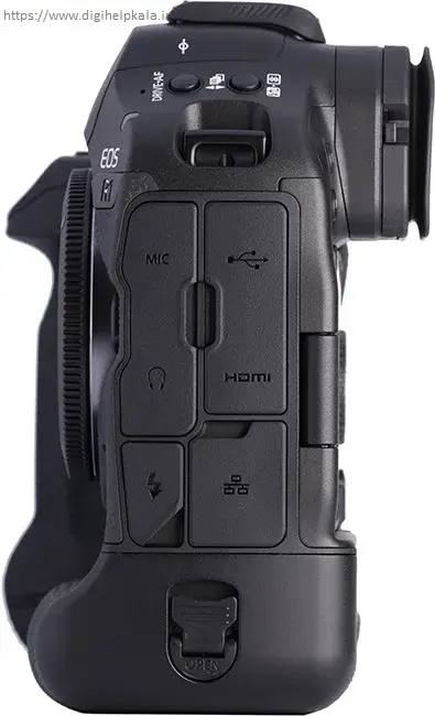 Canon EOS R1