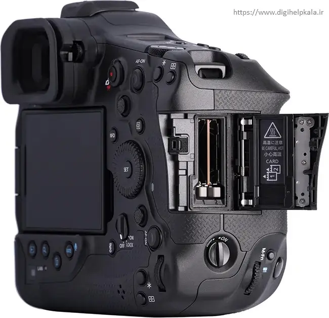Canon EOS R1
