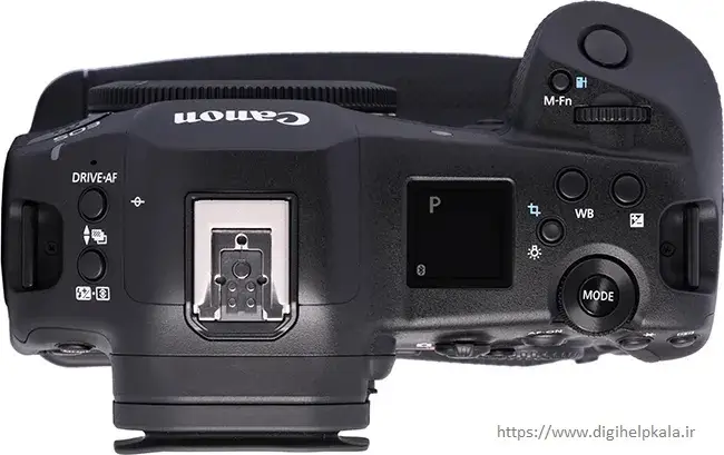 Canon EOS R1