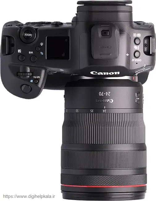 Canon EOS R1