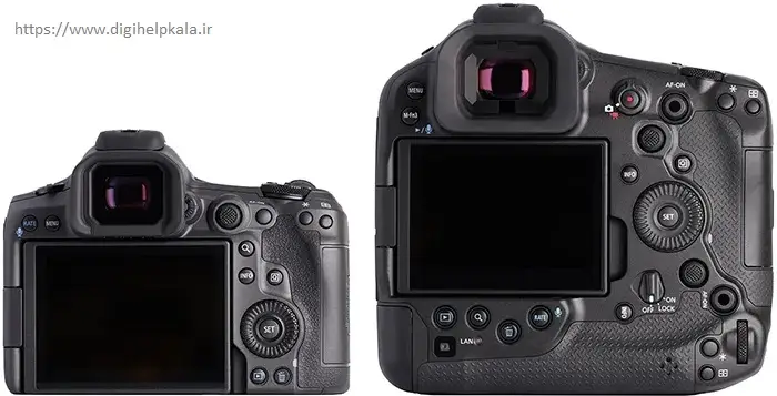 Canon EOS R1