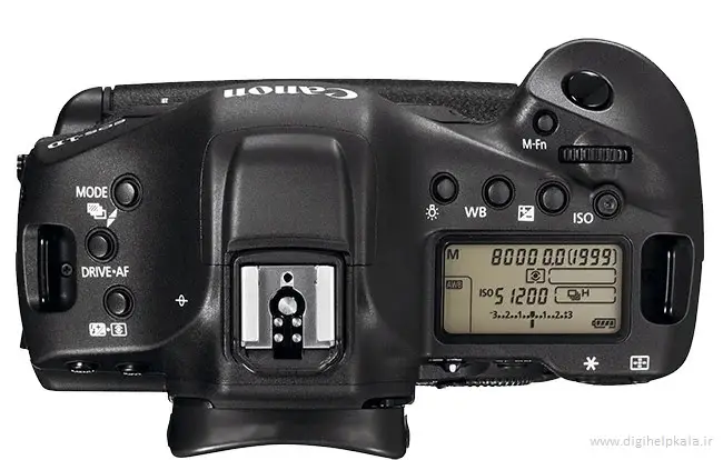 Canon EOS-1D X Mark II