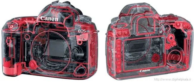 Canon EOS 5D Mark IV