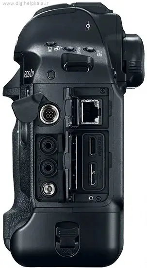 Canon EOS-1D X Mark II