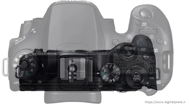 Canon EOS 90D