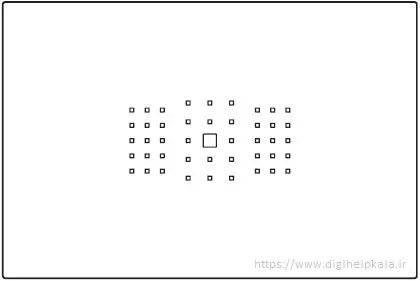Canon EOS 6D Mark II