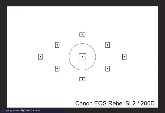 Canon-EOS-Rebel-SL3