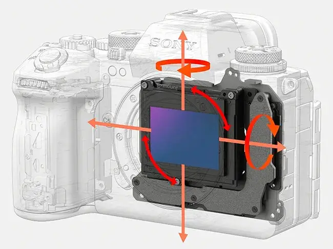 Sony Alpha 1 II